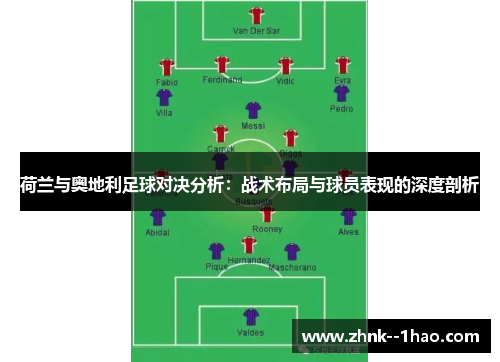 荷兰与奥地利足球对决分析：战术布局与球员表现的深度剖析