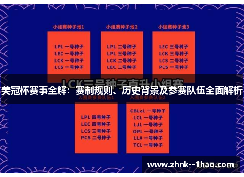 美冠杯赛事全解:赛制规则、历史背景及参赛队伍全面解析 美冠杯赛事全解:赛制规则、历史背景及参赛队伍全面解析