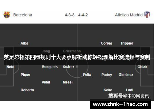 英足总杯第四圈规则十大要点解析助你轻松理解比赛流程与赛制 英足总杯第四圈规则十大要点解析助你轻松理解比赛流程与赛制