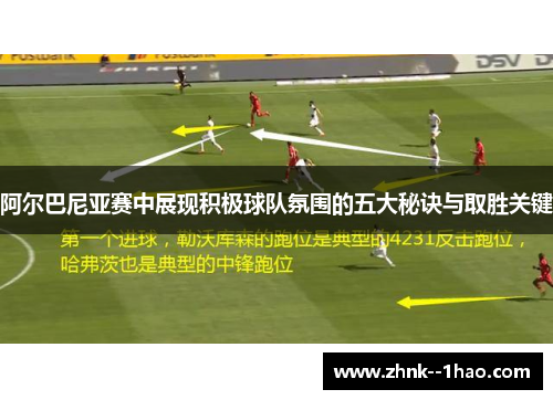 阿尔巴尼亚赛中展现积极球队氛围的五大秘诀与取胜关键