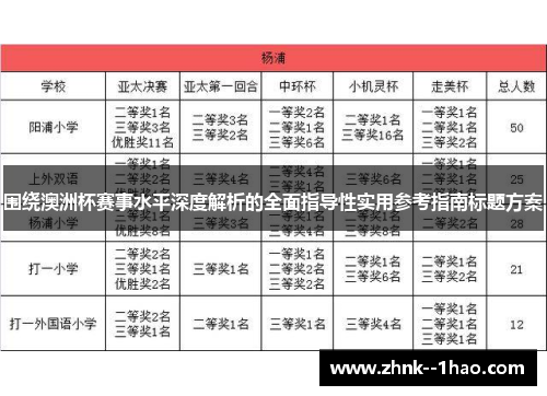 围绕澳洲杯赛事水平深度解析的全面指导性实用参考指南标题方案 围绕澳洲杯赛事水平深度解析的全面指导性实用参考指南标题方案
