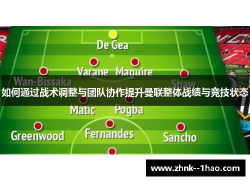 如何通过战术调整与团队协作提升曼联整体战绩与竞技状态 如何通过战术调整与团队协作提升曼联整体战绩与竞技状态