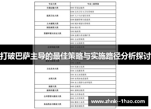 打破巴萨主导的最佳策略与实施路径分析探讨