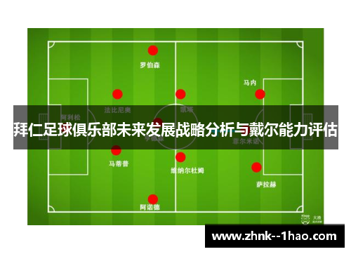 拜仁足球俱乐部未来发展战略分析与戴尔能力评估 拜仁足球俱乐部未来发展战略分析与戴尔能力评估