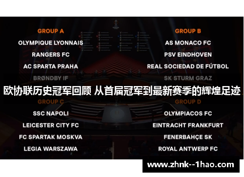 欧协联历史冠军回顾 从首届冠军到最新赛季的辉煌足迹