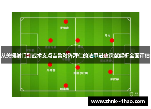 从关键射门到战术支点吉鲁对阵拜仁的法甲进攻贡献解析全面评估 从关键射门到战术支点吉鲁对阵拜仁的法甲进攻贡献解析全面评估