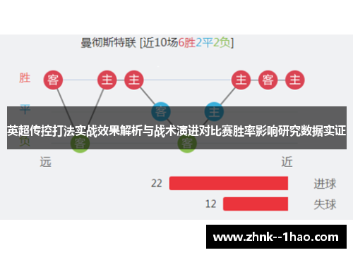 英超传控打法实战效果解析与战术演进对比赛胜率影响研究数据实证